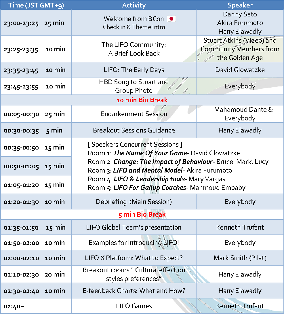 LIFO Day 2023 Timetable